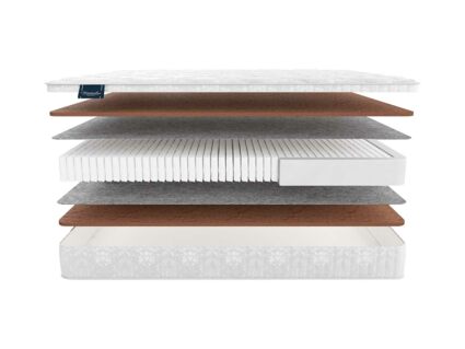 Матрас Materlux Eternity Multi 574