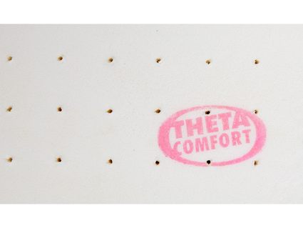 Топпер Lonax Thermo Cool Theta 200х200