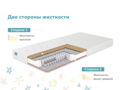 Матрас Димакс Комета 23