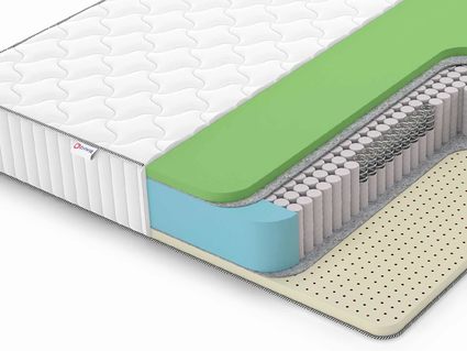 Матрас Denwir CLASSIC FOAM SOFT PLUS S1000 30