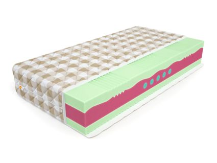 Матрас Mr.Mattress ProLive Soya 51