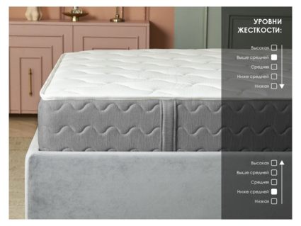 Матрас Димакс ОК Лайт Базис 120х200