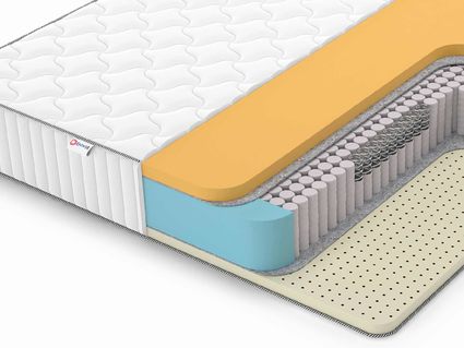 Матрас Denwir CLASSIC MEMO SOFT PLUS S1000 43