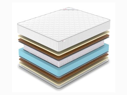Матрас Denwir CLASSIC MIDDLE SOFT PLUS S1000 37