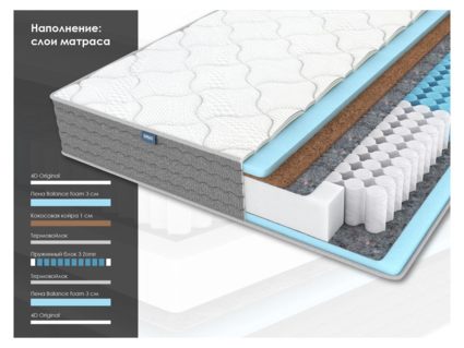 Матрас Димакс ОК Лайт Базис 120х200
