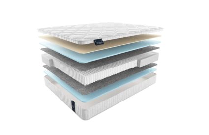 Матрас Materlux Albris Multi 594