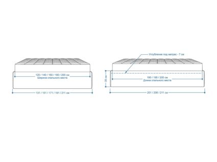 Кровать Lonax Белла велюр Dolly-2 120х200