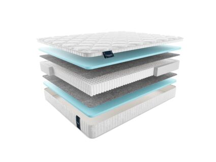Матрас Materlux Jasmine Multi 48