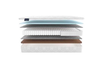 Матрас Materlux Gardena Light 594