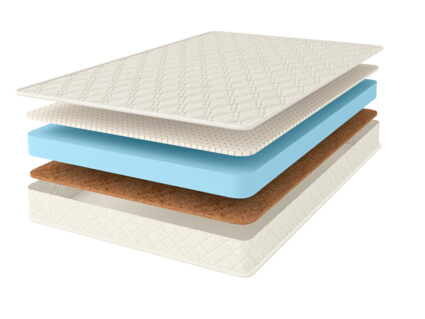 Матрас Comfort Line Cocos-Latex Eco Roll Slim 43
