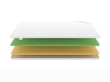 Топпер Denwir COMFORT MEMO FOAM 4 741