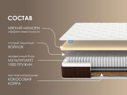 Матрас Димакс Мега Мемо хард 59