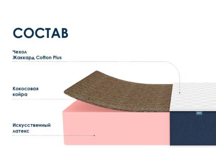 Матрас Димакс Практик 29 кокос 60х120