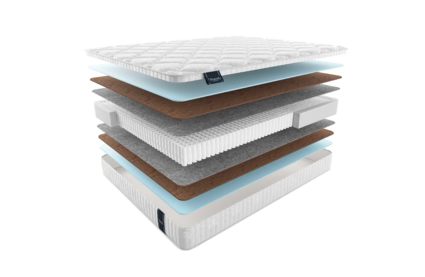Матрас Materlux Aosta Multi 594