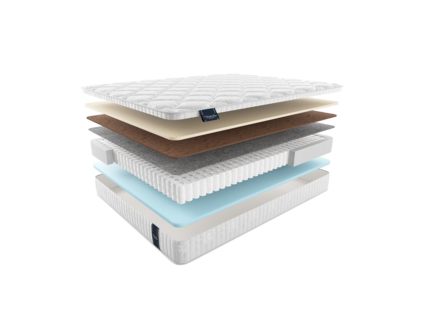 Матрас Materlux Belmonti Forte 25