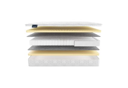 Матрас Materlux Venice 51