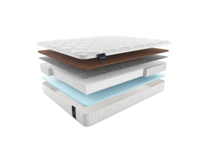Матрас Materlux Makenberra Multi Forte 49