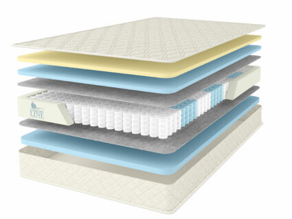 Матрас Comfort Line Memory Soft 37