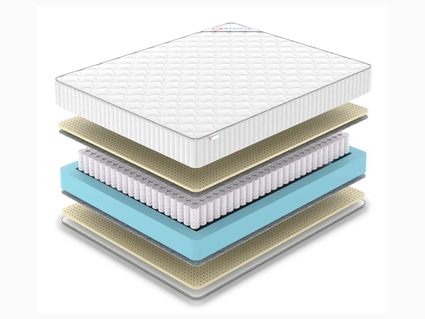 Матрас Denwir CLASSIC SOFT TFK 25