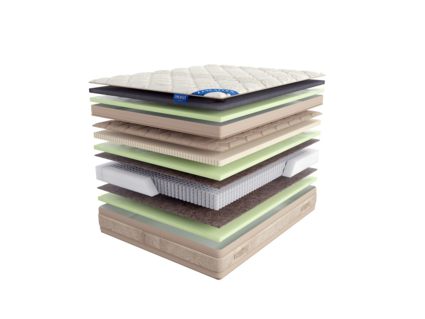 Матрас LineaFlex Qween 42 c топпером 140х200