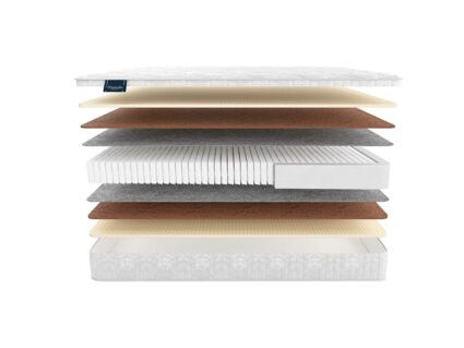Матрас Materlux Infiniti Multi 51