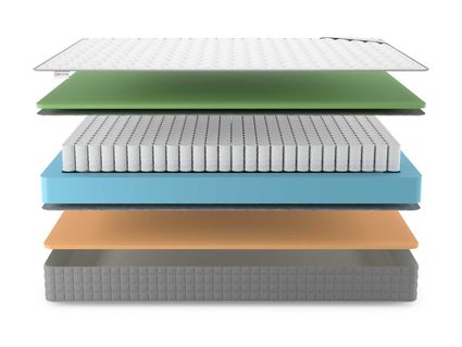 Матрас Denwir BEST MEMO FOAM TFK 48