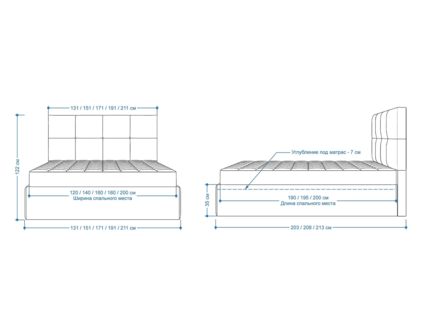 Кровать Lonax Алегра велюр Dolly-2 120х195