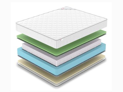 Матрас Denwir CLASSIC FOAM SOFT S1000 30