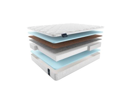Матрас Materlux Palmela Multi Forte 25