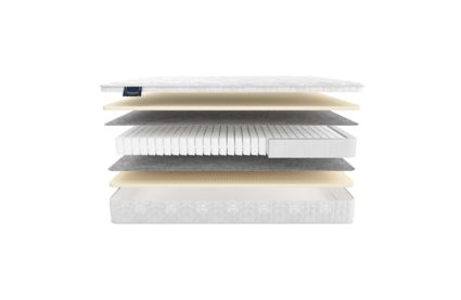 Матрас Materlux Tivoli 51