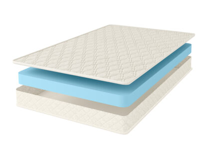 Матрас Comfort Line Eco Roll Slim 37