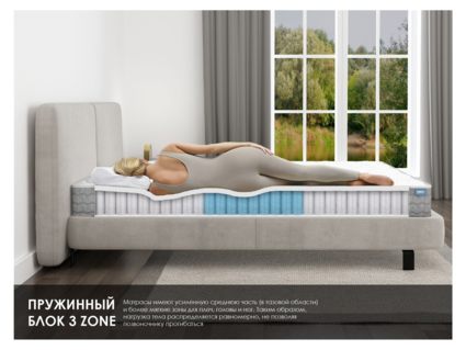 Матрас Димакс ОК Струтто Хард Релакс 70х185