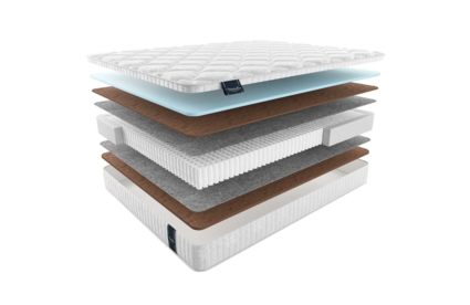 Матрас Materlux Adamello Multi 594