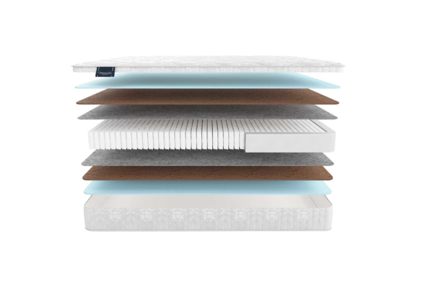 Матрас Materlux Aosta Multi 594