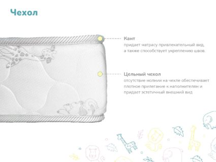 Матрас Димакс Дрёмушка Лайт 60х145