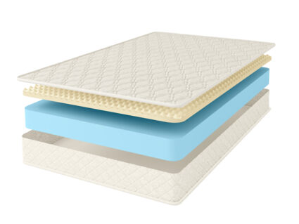 Матрас Comfort Line Eco Roll SoftLight 37