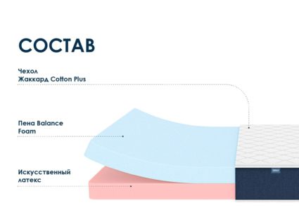 Матрас Димакс Практик 20 микс 70х195