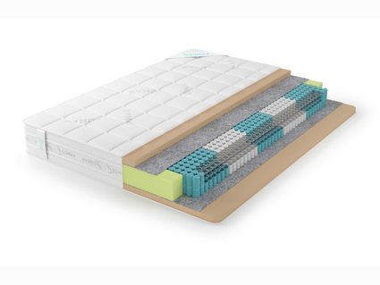 Матрас Lonax Memory S1000 5 Zone 34