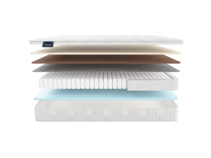 Матрас Materlux Belmonti Forte 25