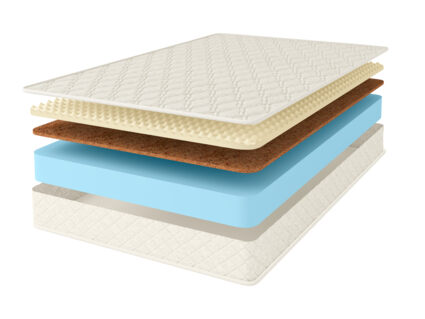 Матрас Comfort Line Eco Roll Soft 37