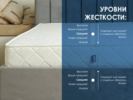 Матрас Димакс Relmas Latex Roll 21