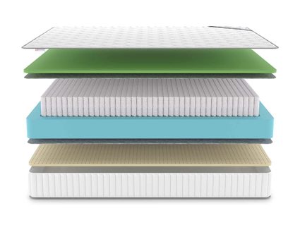 Матрас Denwir CLASSIC FOAM SOFT S1000 30