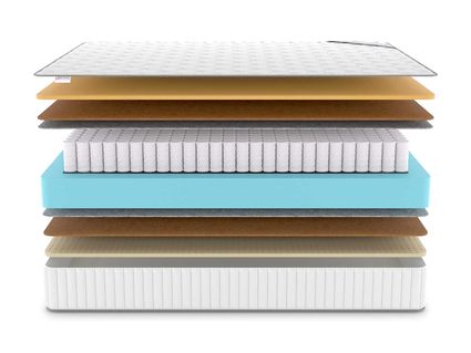 Матрас Denwir CLASSIC MIDDLE MEMO SOFT TFK 569