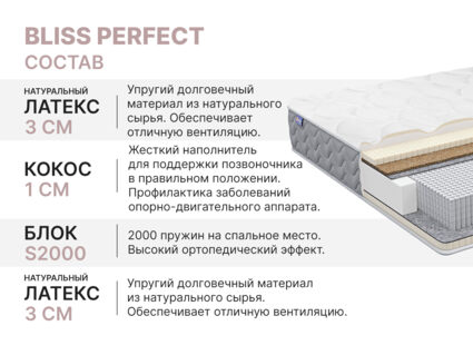 Матрас Димакс Bliss Perfect 120х200