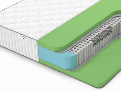 Матрас Denwir CLASSIC FOAM PLUS S1000 574