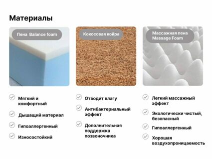 Матрас Димакс Оптима ролл массаж лайт 130