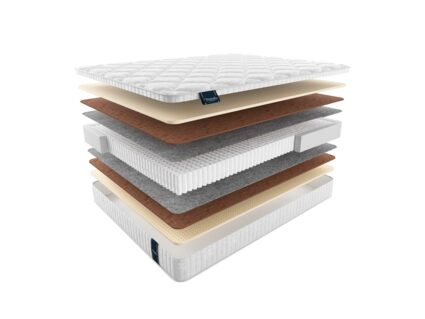 Матрас Materlux Infiniti Multi 51