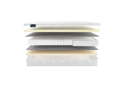 Матрас Materlux Nuvola 51