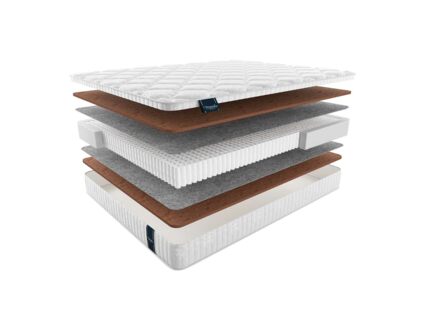 Матрас Materlux Eternity Multi 574