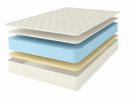 Матрас Comfort Line Memory-Latex Roll Classic+ 37